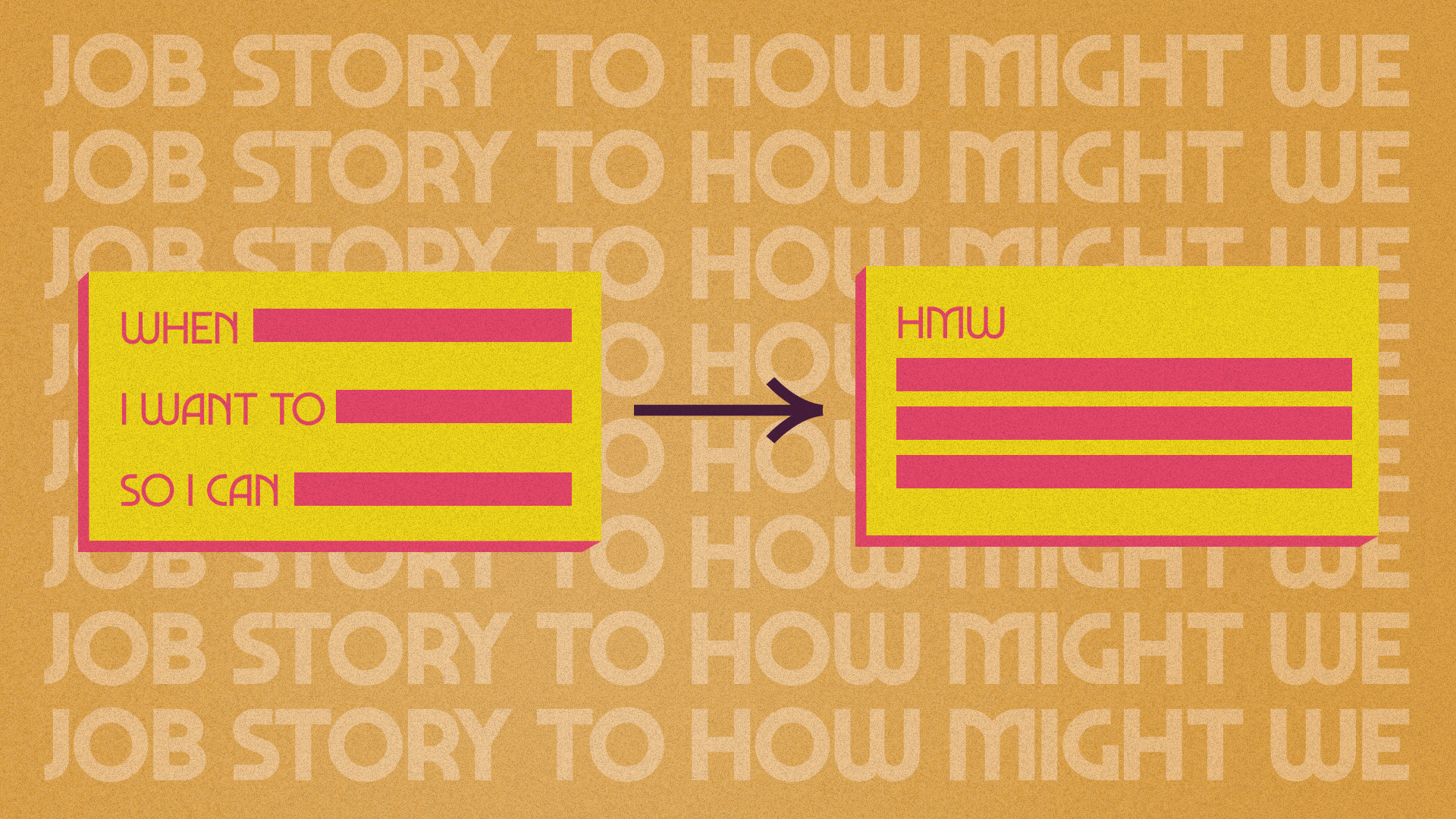 How do you convert a Job Story into a Problem Statement/HMW when ideating?
